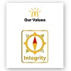 Integrity Pin Card